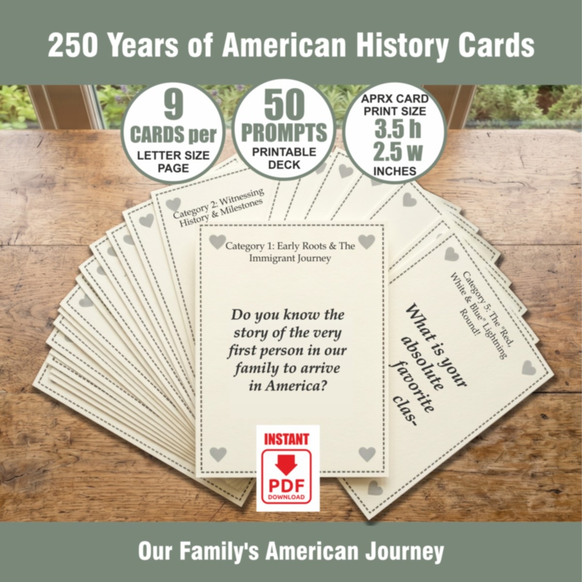 Celebrating 250 Years of American Military Tradition